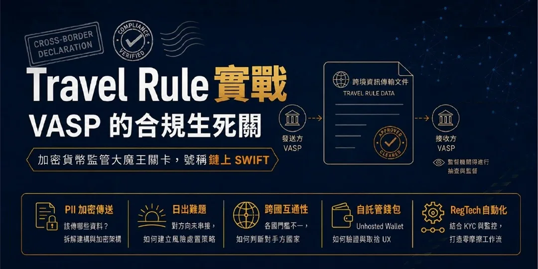 Travel Rule 實戰：VASP 的合規生死關課程封面，列出 PII 加密傳送、日出難題、跨國互通性、自託管錢包、RegTech 自動化五個主題